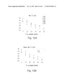 ANTISENSE OLIGONUCLEOTIDES AGAINST AchE IN THE TREATMENT OF     GASTROINTESTINAL INFLAMMATION DISORDERS diagram and image