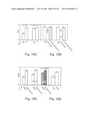 ANTISENSE OLIGONUCLEOTIDES AGAINST AchE IN THE TREATMENT OF     GASTROINTESTINAL INFLAMMATION DISORDERS diagram and image