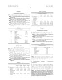 PHARMACEUTICAL COMPOSITION OF TAXOIDS diagram and image