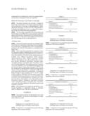 ANTIFUNGAL FLAVOURING INGREDIENTS AND COMPOSITIONS diagram and image