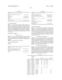 WATER-SOLUBLE POLYALKYLENE OXIDE-MODIFIED PRODUCT diagram and image