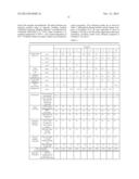 THERMOPLASTIC RESIN COMPOSITION AND MOLDED PRODUCT THEREOF diagram and image