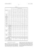 THERMOPLASTIC RESIN COMPOSITION AND MOLDED PRODUCT THEREOF diagram and image