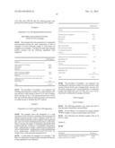 RAPID DRYING LACQUERS CONTAINING IMPROVED RHEOLOGY CONTROL ADDITIVE diagram and image