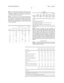 RAPID DRYING LACQUERS CONTAINING IMPROVED RHEOLOGY CONTROL ADDITIVE diagram and image