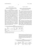 Blends of Co-Precipitated Hydrogenated Ethylene-Dicyclopentadiene and     Elastomeric Polymers to Provide Impact Modified Structural Polyolefins diagram and image