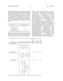 Novel Catalysts and Methods of Use Thereof to Produce Vinyl Terminated     Polymers diagram and image