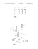 Method and Kit for Preparing a Radiopharmaceutical diagram and image