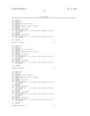 PRIMERS FOR ANALYZING METHYLATED SEQUENCES AND METHODS OF USE THEREOF diagram and image