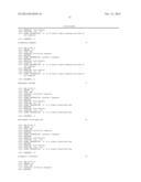 PRIMERS FOR ANALYZING METHYLATED SEQUENCES AND METHODS OF USE THEREOF diagram and image