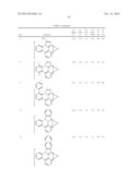 METAL COMPLEXES OF CYCLOMETALLATED IMIDAZO (1,2-f ) PHENANTHRIDINE AND     DIIMIDAZO (1,2-a:1 , 2 -c),QUINAZOLINE LIGANDS AND ISOELECTRONIC AND     BENZANNULATED ANALOGS THEREOF diagram and image