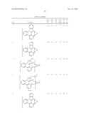 METAL COMPLEXES OF CYCLOMETALLATED IMIDAZO (1,2-f ) PHENANTHRIDINE AND     DIIMIDAZO (1,2-a:1 , 2 -c),QUINAZOLINE LIGANDS AND ISOELECTRONIC AND     BENZANNULATED ANALOGS THEREOF diagram and image