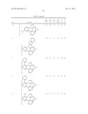 METAL COMPLEXES OF CYCLOMETALLATED IMIDAZO (1,2-f ) PHENANTHRIDINE AND     DIIMIDAZO (1,2-a:1 , 2 -c),QUINAZOLINE LIGANDS AND ISOELECTRONIC AND     BENZANNULATED ANALOGS THEREOF diagram and image