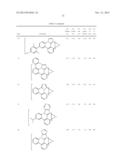 METAL COMPLEXES OF CYCLOMETALLATED IMIDAZO (1,2-f ) PHENANTHRIDINE AND     DIIMIDAZO (1,2-a:1 , 2 -c),QUINAZOLINE LIGANDS AND ISOELECTRONIC AND     BENZANNULATED ANALOGS THEREOF diagram and image