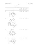 METAL COMPLEXES OF CYCLOMETALLATED IMIDAZO (1,2-f ) PHENANTHRIDINE AND     DIIMIDAZO (1,2-a:1 , 2 -c),QUINAZOLINE LIGANDS AND ISOELECTRONIC AND     BENZANNULATED ANALOGS THEREOF diagram and image