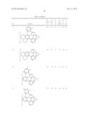 METAL COMPLEXES OF CYCLOMETALLATED IMIDAZO (1,2-f ) PHENANTHRIDINE AND     DIIMIDAZO (1,2-a:1 , 2 -c),QUINAZOLINE LIGANDS AND ISOELECTRONIC AND     BENZANNULATED ANALOGS THEREOF diagram and image