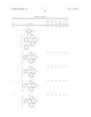 METAL COMPLEXES OF CYCLOMETALLATED IMIDAZO (1,2-f ) PHENANTHRIDINE AND     DIIMIDAZO (1,2-a:1 , 2 -c),QUINAZOLINE LIGANDS AND ISOELECTRONIC AND     BENZANNULATED ANALOGS THEREOF diagram and image