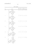 METAL COMPLEXES OF CYCLOMETALLATED IMIDAZO (1,2-f ) PHENANTHRIDINE AND     DIIMIDAZO (1,2-a:1 , 2 -c),QUINAZOLINE LIGANDS AND ISOELECTRONIC AND     BENZANNULATED ANALOGS THEREOF diagram and image