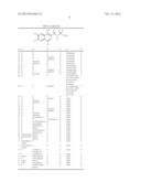 NOVEL NITROGEN-CONTAINING HETEROARYL COMPOUNDS AND METHODS OF USE THEREOF diagram and image