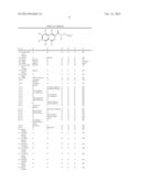 NOVEL NITROGEN-CONTAINING HETEROARYL COMPOUNDS AND METHODS OF USE THEREOF diagram and image