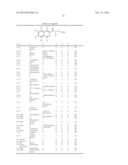 NOVEL NITROGEN-CONTAINING HETEROARYL COMPOUNDS AND METHODS OF USE THEREOF diagram and image