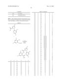 METHOD FOR PREPARING 2-AMINOBENZAMIDE DERIVATIVES diagram and image