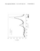 PROCESS FOR PREPARING PSEUDOIONONE diagram and image