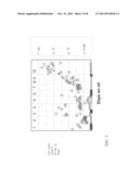 COPROCESSING OF BIOFEEDS WITH GROUP VI METAL CATALYSTS diagram and image