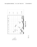 COPROCESSING OF BIOFEEDS WITH GROUP VI METAL CATALYSTS diagram and image