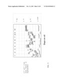 COPROCESSING OF BIOFEEDS WITH GROUP VI METAL CATALYSTS diagram and image