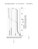 COPROCESSING OF BIOFEEDS WITH GROUP VI METAL CATALYSTS diagram and image