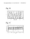 Acceleration Protective Suit diagram and image