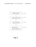 BREATH PACING DEVICE AND METHOD FOR PACKING THE RESPIRATORY ACTIVITY OF A     SUBJECT diagram and image