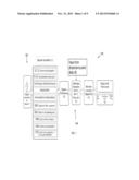 SYSTEM AND METHOD FOR PAIN MONITORING USING A MULTIDIMENSIONAL ANALYSIS OF     PHYSIOLOGICAL SIGNALS diagram and image