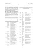 SYSTEM AND METHOD FOR PAIN MONITORING USING A MULTIDIMENSIONAL ANALYSIS OF     PHYSIOLOGICAL SIGNALS diagram and image