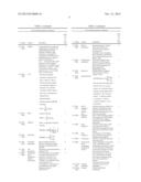 SYSTEM AND METHOD FOR PAIN MONITORING USING A MULTIDIMENSIONAL ANALYSIS OF     PHYSIOLOGICAL SIGNALS diagram and image