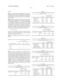 SYSTEM AND METHOD FOR PAIN MONITORING USING A MULTIDIMENSIONAL ANALYSIS OF     PHYSIOLOGICAL SIGNALS diagram and image