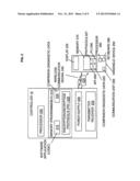 DISPENSING DRUGS FROM A COMPANION DIAGNOSTIC LINKED SMART PILL diagram and image