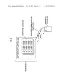 DISPENSING DRUGS FROM A COMPANION DIAGNOSTIC LINKED SMART PILL diagram and image