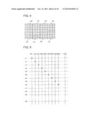 ULTRASOUND DIAGNOSIS APPARATUS diagram and image