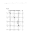 ULTRASOUND DIAGNOSIS APPARATUS diagram and image