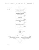 Home Medical Device Systems and Methods for Therapy Prescription and     Tracking, Servicing and Inventory diagram and image