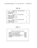 SYSTEM AND METHOD FOR SELECTION OF STORED DIALYSIS THERAPY PRESCRIPTIONS diagram and image