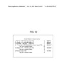 SYSTEM AND METHOD FOR SELECTION OF STORED DIALYSIS THERAPY PRESCRIPTIONS diagram and image