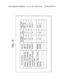 SYSTEM AND METHOD FOR SELECTION OF STORED DIALYSIS THERAPY PRESCRIPTIONS diagram and image