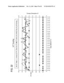 SYSTEM AND METHOD FOR SELECTION OF STORED DIALYSIS THERAPY PRESCRIPTIONS diagram and image