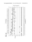 SYSTEM AND METHOD FOR SELECTION OF STORED DIALYSIS THERAPY PRESCRIPTIONS diagram and image