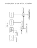 SYSTEM AND METHOD FOR SELECTION OF STORED DIALYSIS THERAPY PRESCRIPTIONS diagram and image