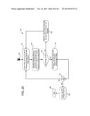 SYSTEM AND METHOD FOR SELECTION OF STORED DIALYSIS THERAPY PRESCRIPTIONS diagram and image