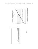 Combined Measured Resection Methods and Instruments for Knee Arthroplasty diagram and image